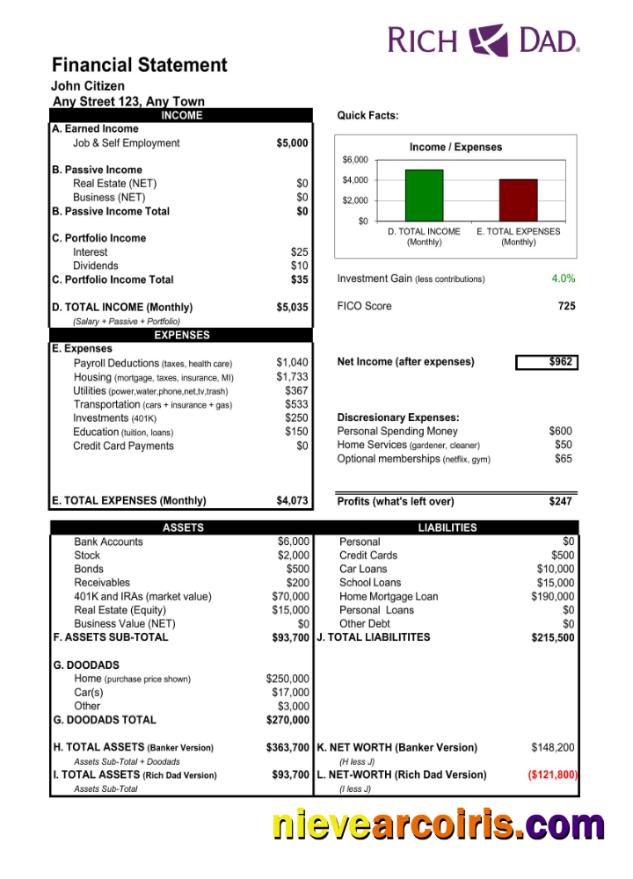 USA Rich Dad bank statement Word and PDF scr